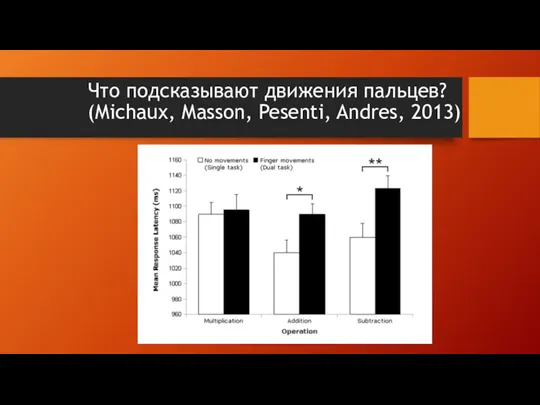 Что подсказывают движения пальцев? (Michaux, Masson, Pesenti, Andres, 2013)