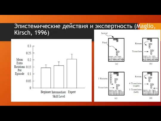 Эпистемические действия и экспертность (Maglio, Kirsch, 1996)