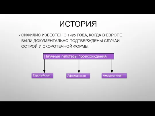 ИСТОРИЯ СИФИЛИС ИЗВЕСТЕН С 1495 ГОДА, КОГДА В ЕВРОПЕ БЫЛИ ДОКУМЕНТАЛЬНО ПОДТВЕРЖДЕНЫ