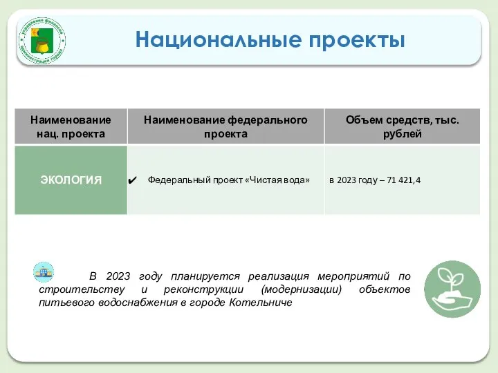 Национальные проекты В 2023 году планируется реализация мероприятий по строительству и реконструкции