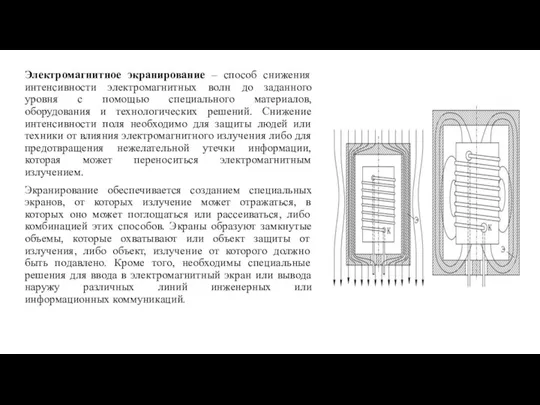 Электромагнитное экранирование – способ снижения интенсивности электромагнитных волн до заданного уровня с