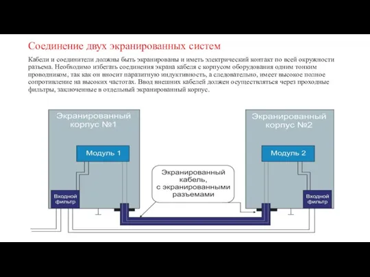 Соединение двух экранированных систем Кабели и соединители должны быть экранированы и иметь