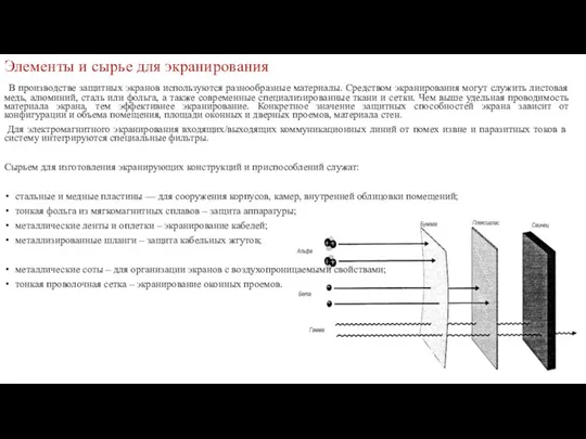 Элементы и сырье для экранирования В производстве защитных экранов используются разнообразные материалы.