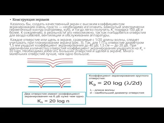 Конструкция экранов Казалось бы, создать качественный экран с высоким коэффициентом экранирования очень