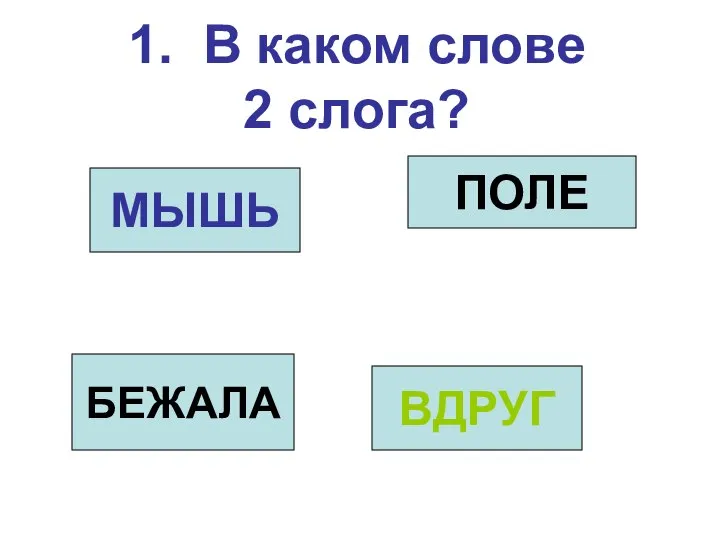 1. В каком слове 2 слога? МЫШЬ БЕЖАЛА ВДРУГ ПОЛЕ