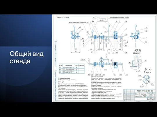 Общий вид стенда