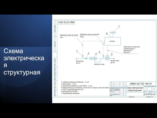 Схема электрическая структурная