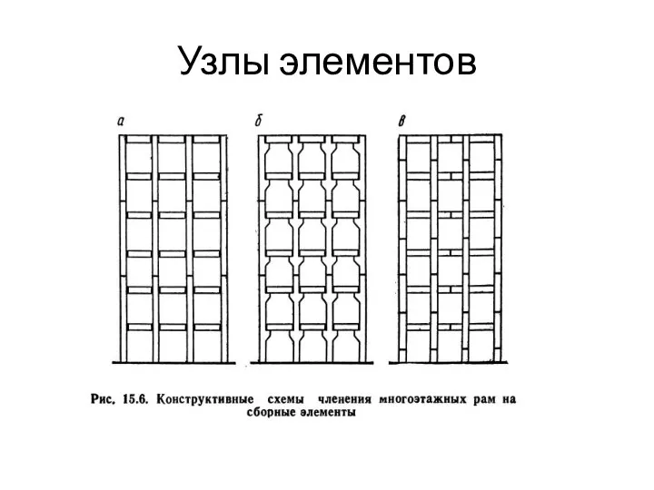 Узлы элементов