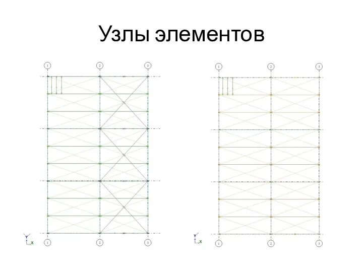 Узлы элементов