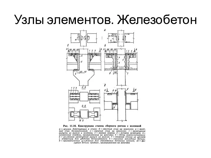 Узлы элементов. Железобетон