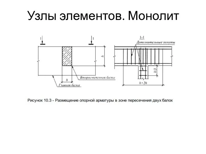 Узлы элементов. Монолит