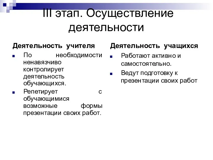 III этап. Осуществление деятельности Деятельность учителя По необходимости ненавязчиво контролирует деятельность обучающихся.