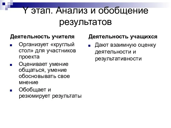 Y этап. Анализ и обобщение результатов Деятельность учителя Организует «круглый стол» для