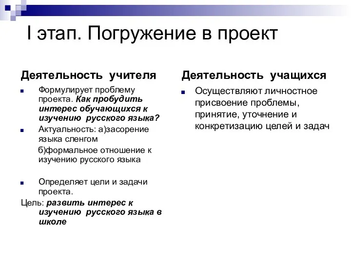 I этап. Погружение в проект Деятельность учителя Формулирует проблему проекта. Как пробудить