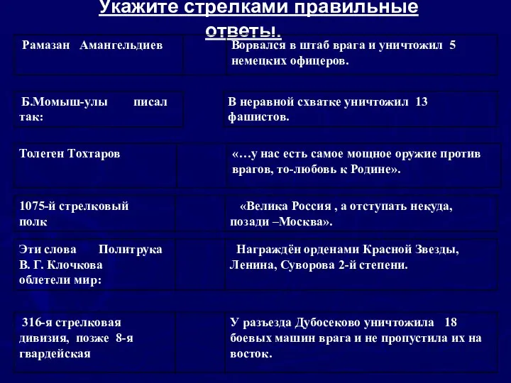 Укажите стрелками правильные ответы.