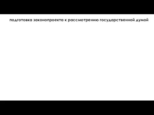 подготовка законопроекта к рассмотрению государственной думой