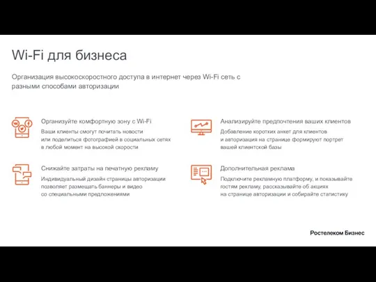 Wi-Fi для бизнеса Организация высокоскоростного доступа в интернет через Wi-Fi сеть с