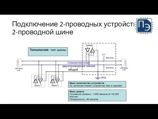 Подключение 2-проводных устройств к 2-проводной шине