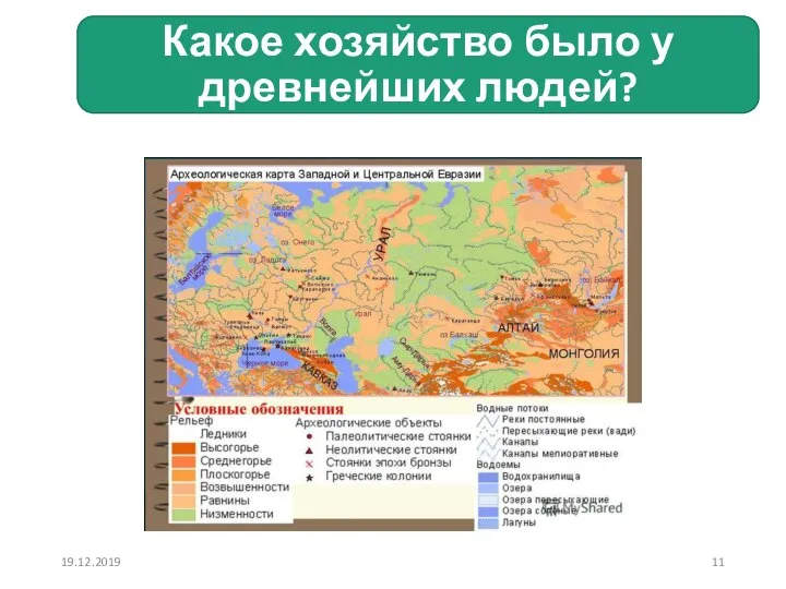 Какое хозяйство было у древнейших людей? 19.12.2019