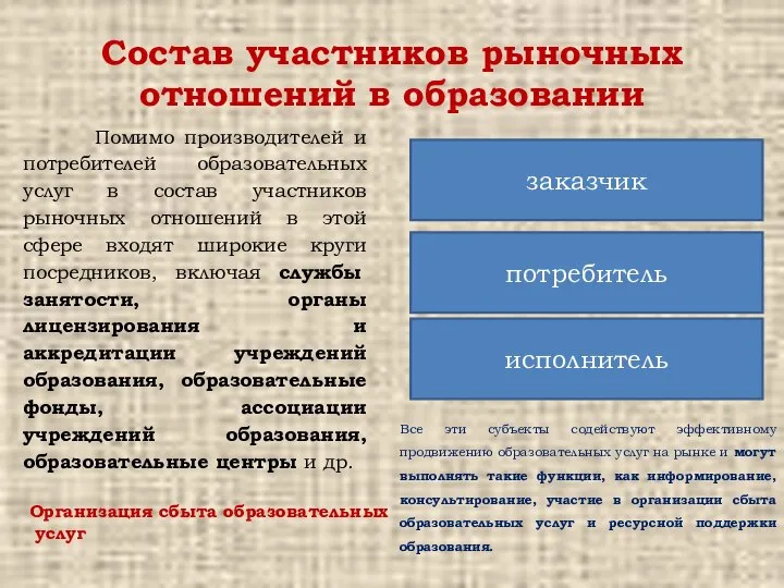 Состав участников рыночных отношений в образовании Помимо производителей и потребителей образовательных услуг