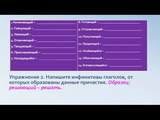 Упражнение 2. Напишите инфинитивы глаголов, от которых образованы данные причастия. Образец: решающий – решать.