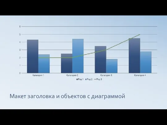 Макет заголовка и объектов с диаграммой