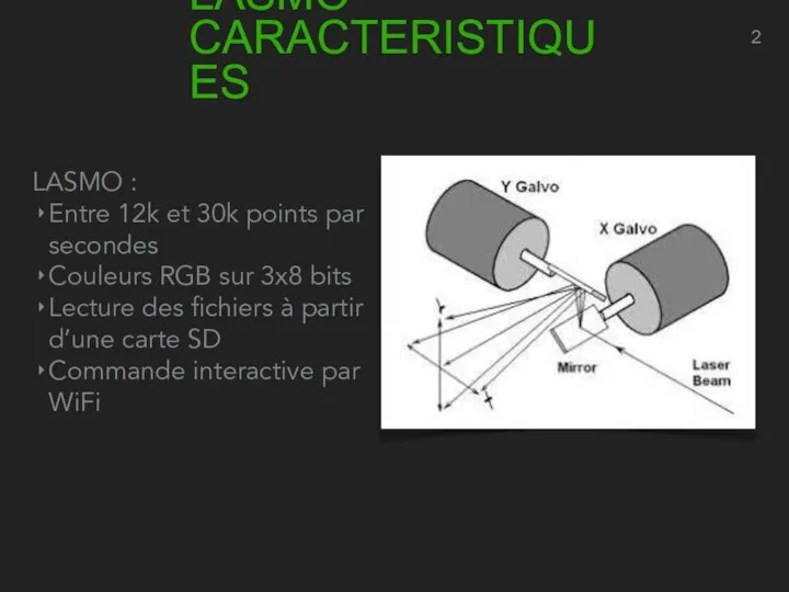 LASMO - CARACTERISTIQUES LASMO : Entre 12k et 30k points par secondes