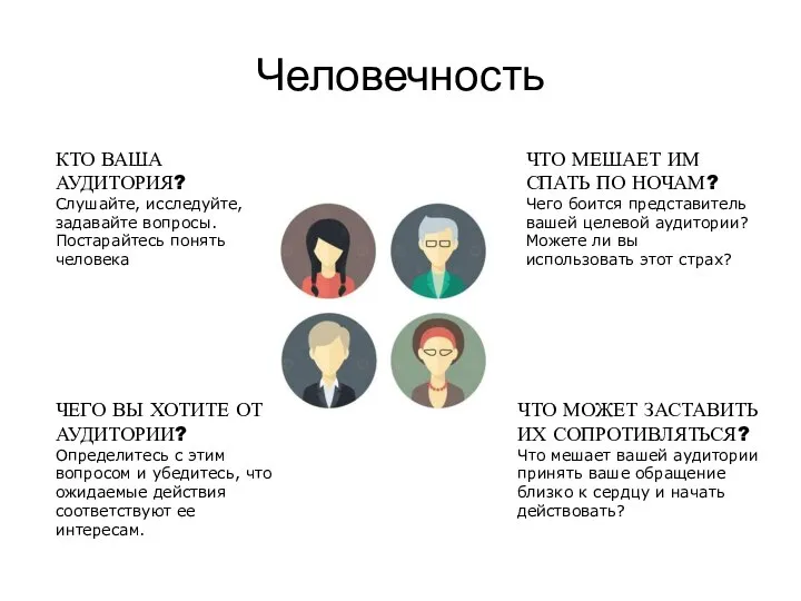 Человечность КТО ВАША АУДИТОРИЯ? Слушайте, исследуйте, задавайте вопросы. Постарайтесь понять человека ЧТО