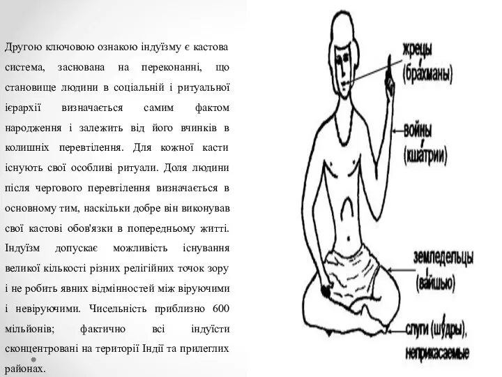 Другою ключовою ознакою індуїзму є кастова система, заснована на переконанні, що становище