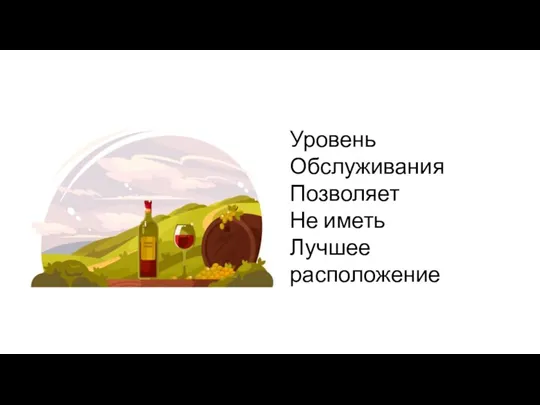 Уровень Обслуживания Позволяет Не иметь Лучшее расположение