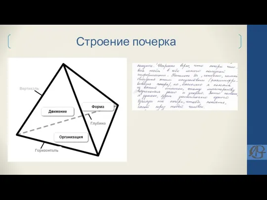 Строение почерка