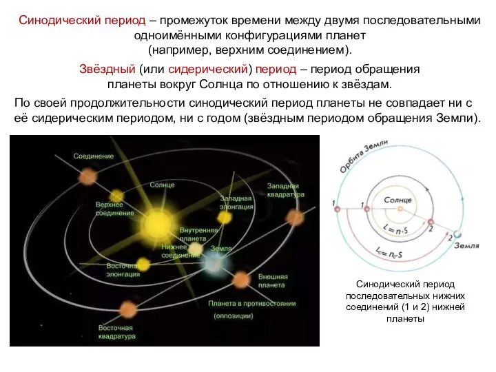 Синодический период – промежуток времени между двумя последовательными одноимёнными конфигурациями планет (например,