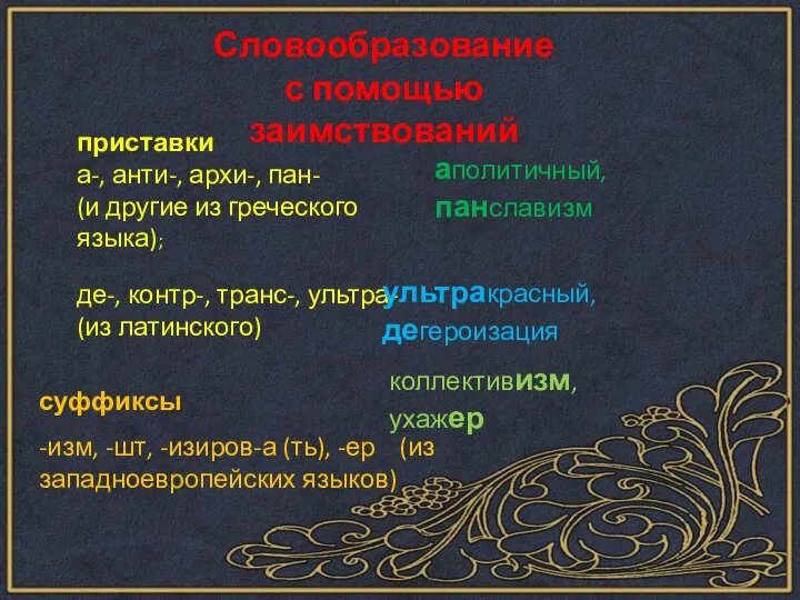 Словообразование с помощью заимствований приставки а-, анти-, архи-, пан- (и другие из