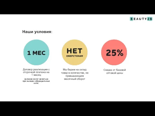 Договор реализации с отсрочкой платежа на 1 месяц (условия могут меняться при