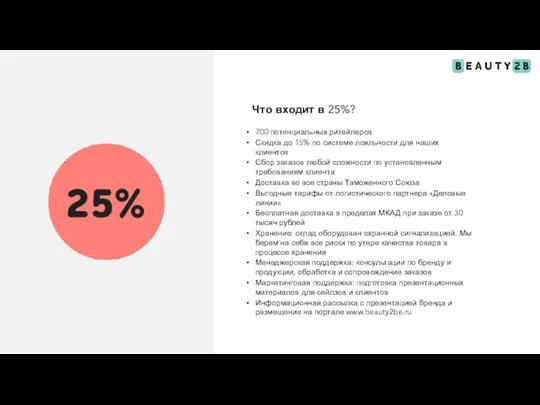 Что входит в 25%? 700 потенциальных ритейлеров Скидка до 15% по системе