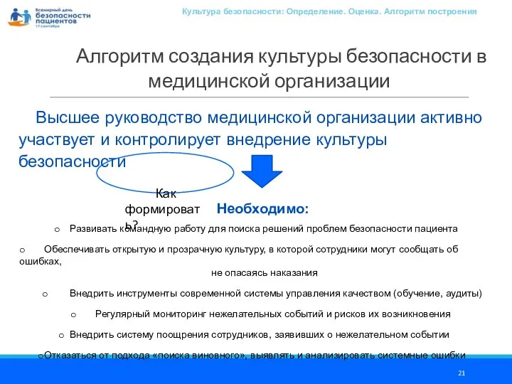 Алгоритм создания культуры безопасности в медицинской организации Культура безопасности: Определение. Оценка. Алгоритм