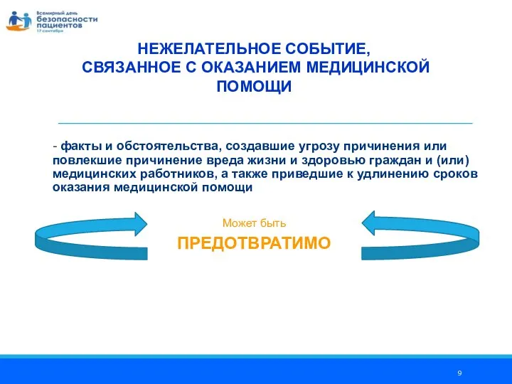 НЕЖЕЛАТЕЛЬНОЕ СОБЫТИЕ, СВЯЗАННОЕ С ОКАЗАНИЕМ МЕДИЦИНСКОЙ ПОМОЩИ - факты и обстоятельства, создавшие