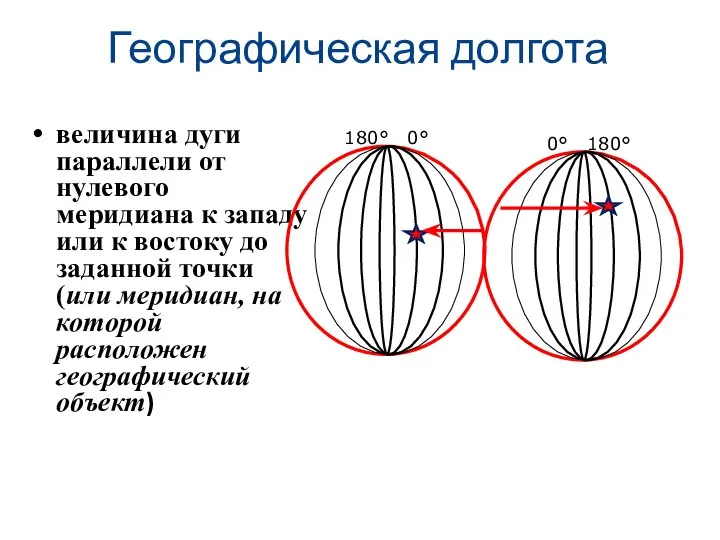 Географическая долгота величина дуги параллели от нулевого меридиана к западу или к