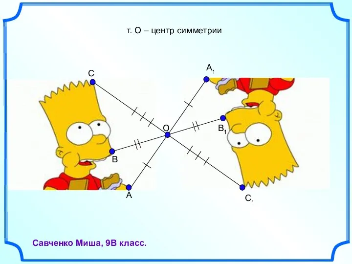 O A C1 A1 B B1 C Савченко Миша, 9В класс. т. О – центр симметрии