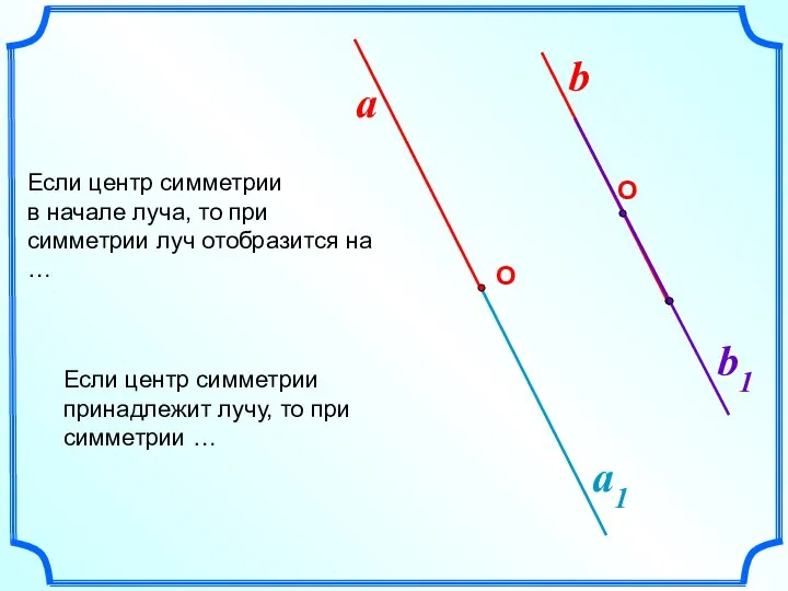 Если центр симметрии в начале луча, то при симметрии луч отобразится на … О a