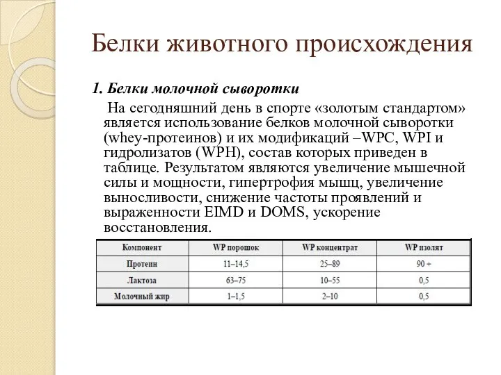 Белки животного происхождения 1. Белки молочной сыворотки На сегодняшний день в спорте