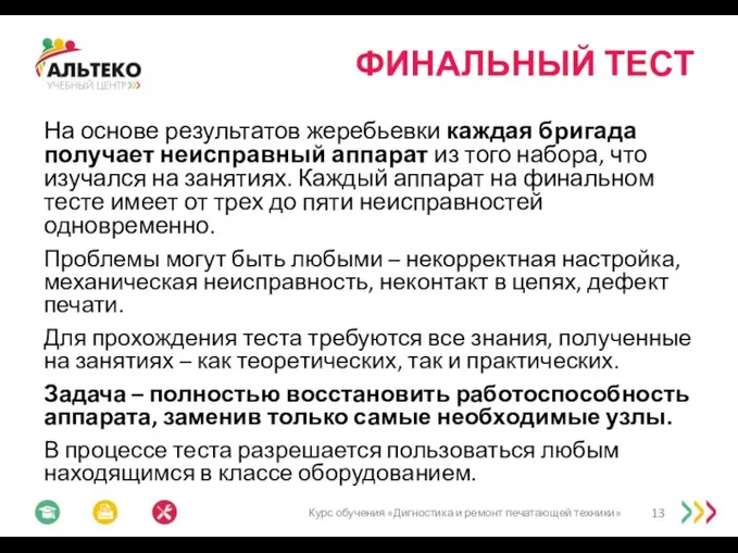 ФИНАЛЬНЫЙ ТЕСТ На основе результатов жеребьевки каждая бригада получает неисправный аппарат из