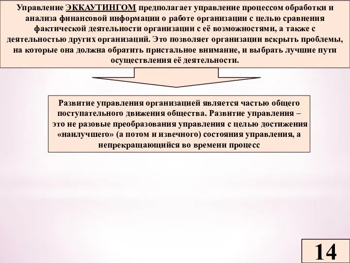 14 Управление ЭККАУТИНГОМ предполагает управление процессом обработки и анализа финансовой информации о