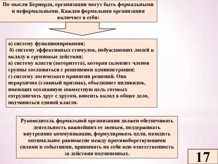 По мысли Бернарда, организации могут быть формальными и неформальными. Каждая формальная организация