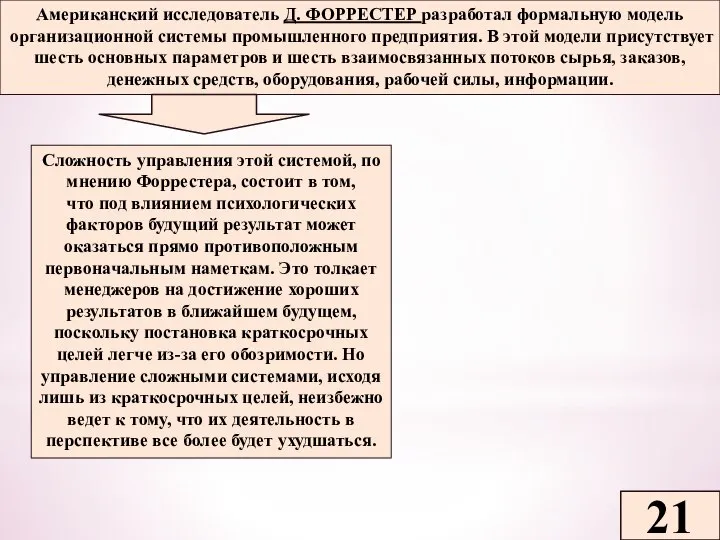 21 Американский исследователь Д. ФОРРЕСТЕР разработал формальную модель организационной системы промышленного предприятия.