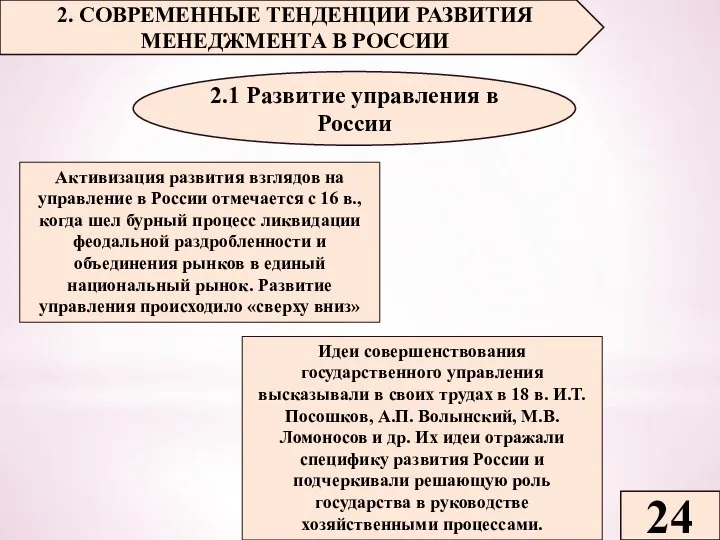 2. СОВРЕМЕННЫЕ ТЕНДЕНЦИИ РАЗВИТИЯ МЕНЕДЖМЕНТА В РОССИИ 2.1 Развитие управления в России