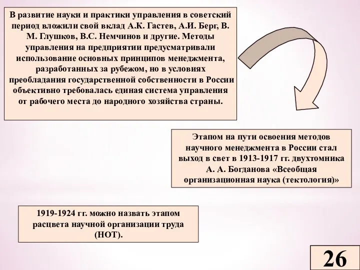 26 В развитие науки и практики управления в советский период вложили свой