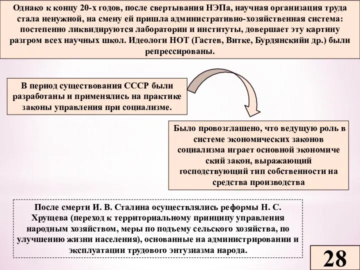 28 Однако к концу 20-х годов, после свертывания НЭПа, научная организация труда