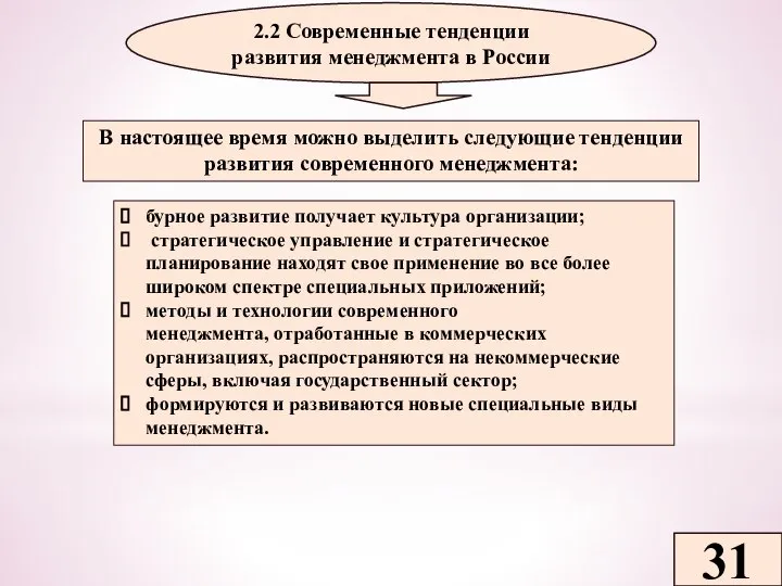 31 2.2 Современные тенденции развития менеджмента в России В настоящее время можно