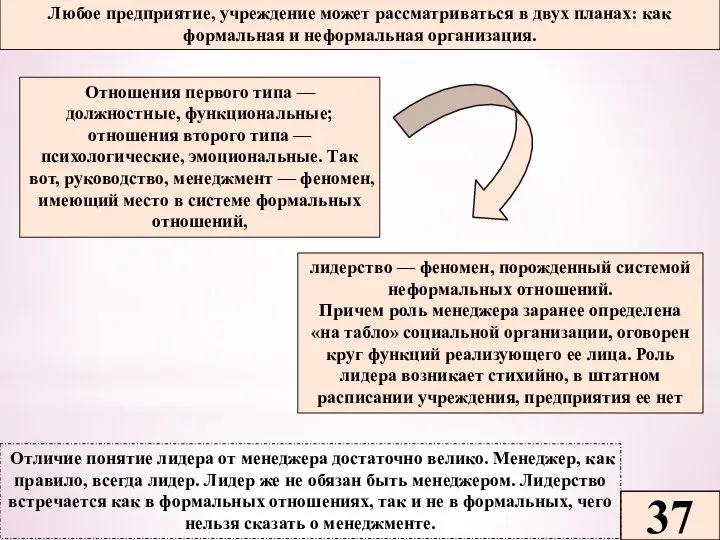 37 Любое предприятие, учреждение может рассматриваться в двух планах: как формальная и